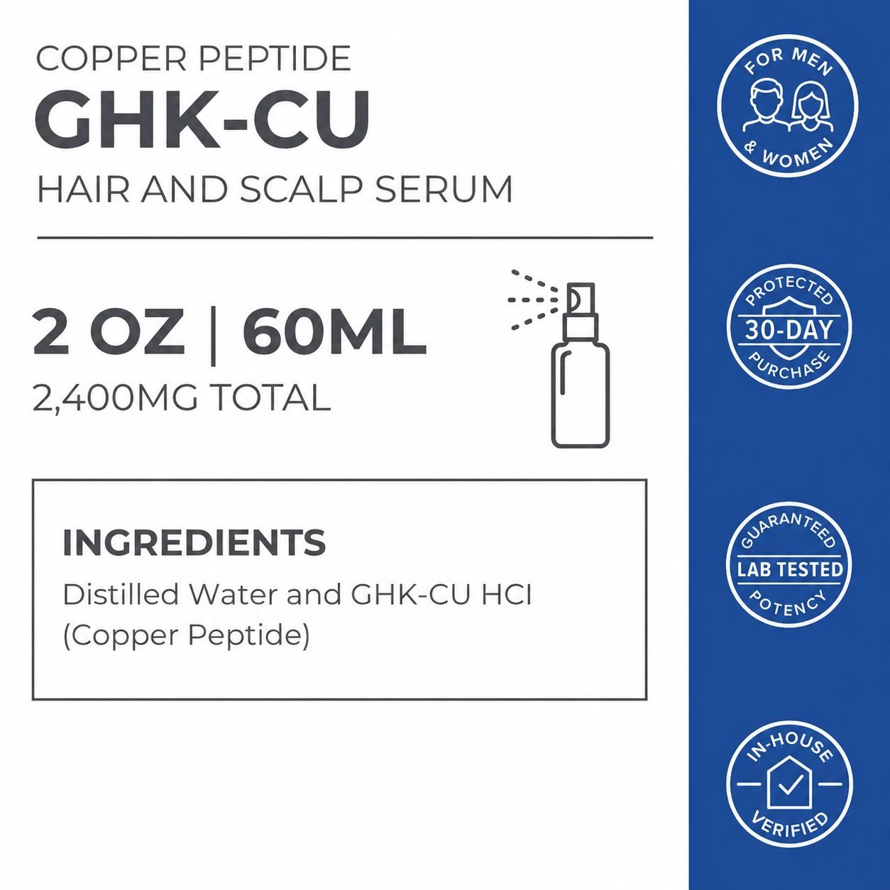 Regrow Roots™ GHK-CU Copper Peptide
