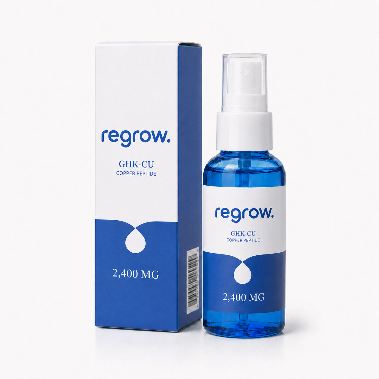 Regrow Roots™ GHK-CU Copper Peptide